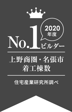 上野商圏・名張市着工棟数